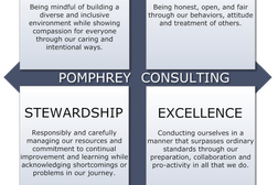 Pomphrey Consulting